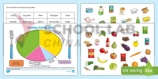 Eatwell Guide Tabletop Activity from Hope Education